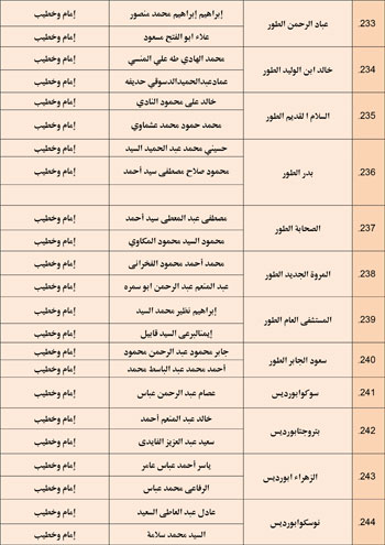 11202527104859164-مجالس-الفقه---الخامس-نوفمبر-6-مديريات---Copy-17