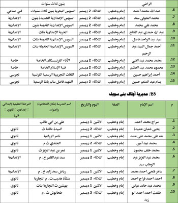 11202527104325688-ندوات-المدارس-التعليمه-الأول-من-ديسمر-35