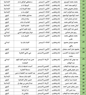11202527104325688-ندوات-المدارس-التعليمه-الأول-من-ديسمر-36