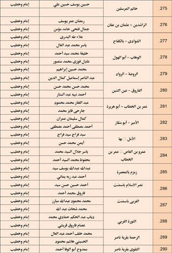 11202527104859164-مجالس-الفقه---الخامس-نوفمبر-6-مديريات---Copy-20