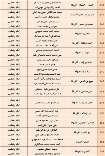 11202527104859164-مجالس-الفقه---الخامس-نوفمبر-6-مديريات---Copy-10