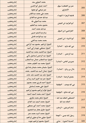 11202527104859164-مجالس-الفقه---الخامس-نوفمبر-6-مديريات---Copy-22