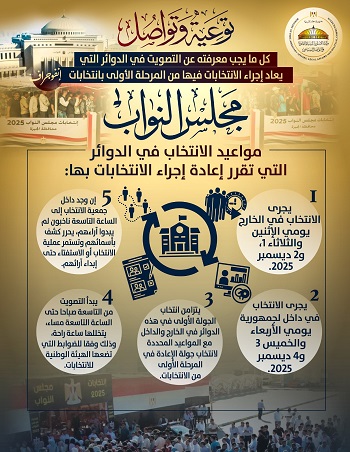 توعية وتواصل (1)