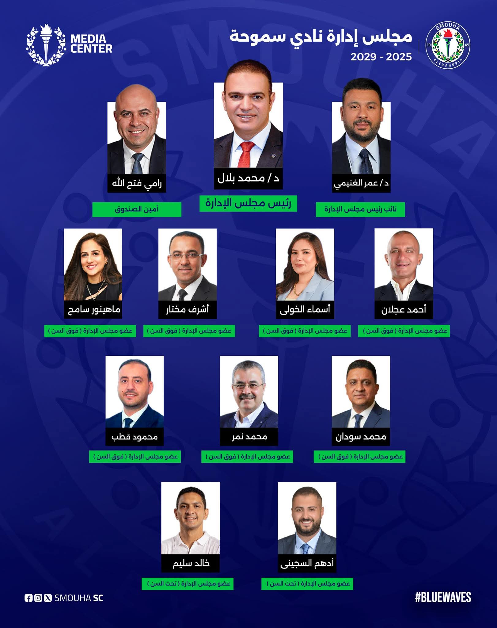 تشكيل مجلس إدارة سموحة الجديد تشكيل مجلس إدارة سموحة الجديد