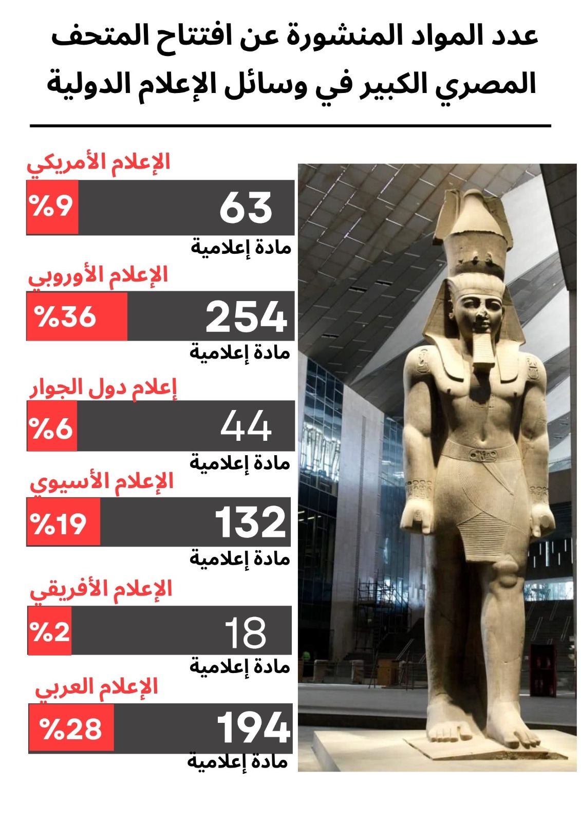 3fd0e89a-805a-4400-a6bd-5529365e59e8 3fd0e89a-805a-4400-a6bd-5529365e59e8