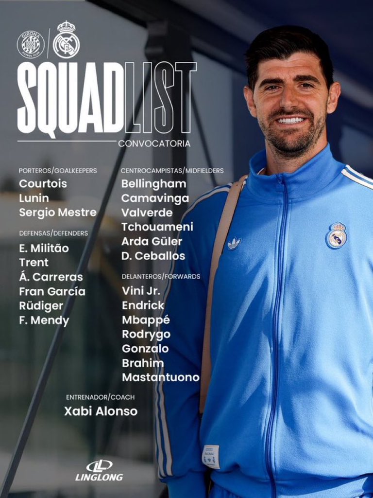 قائمة ريال مدريد