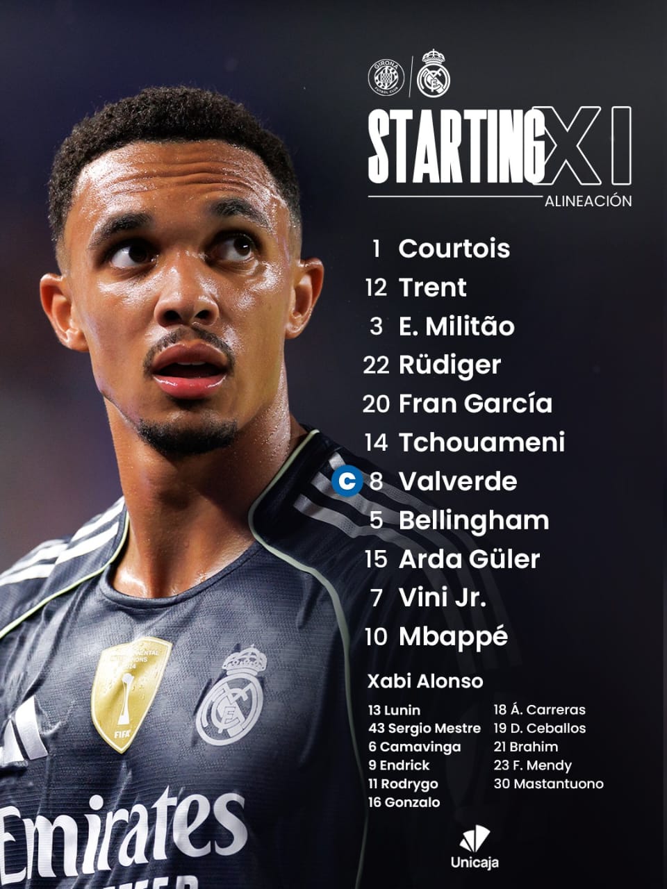 تشكيل ريال مدريد