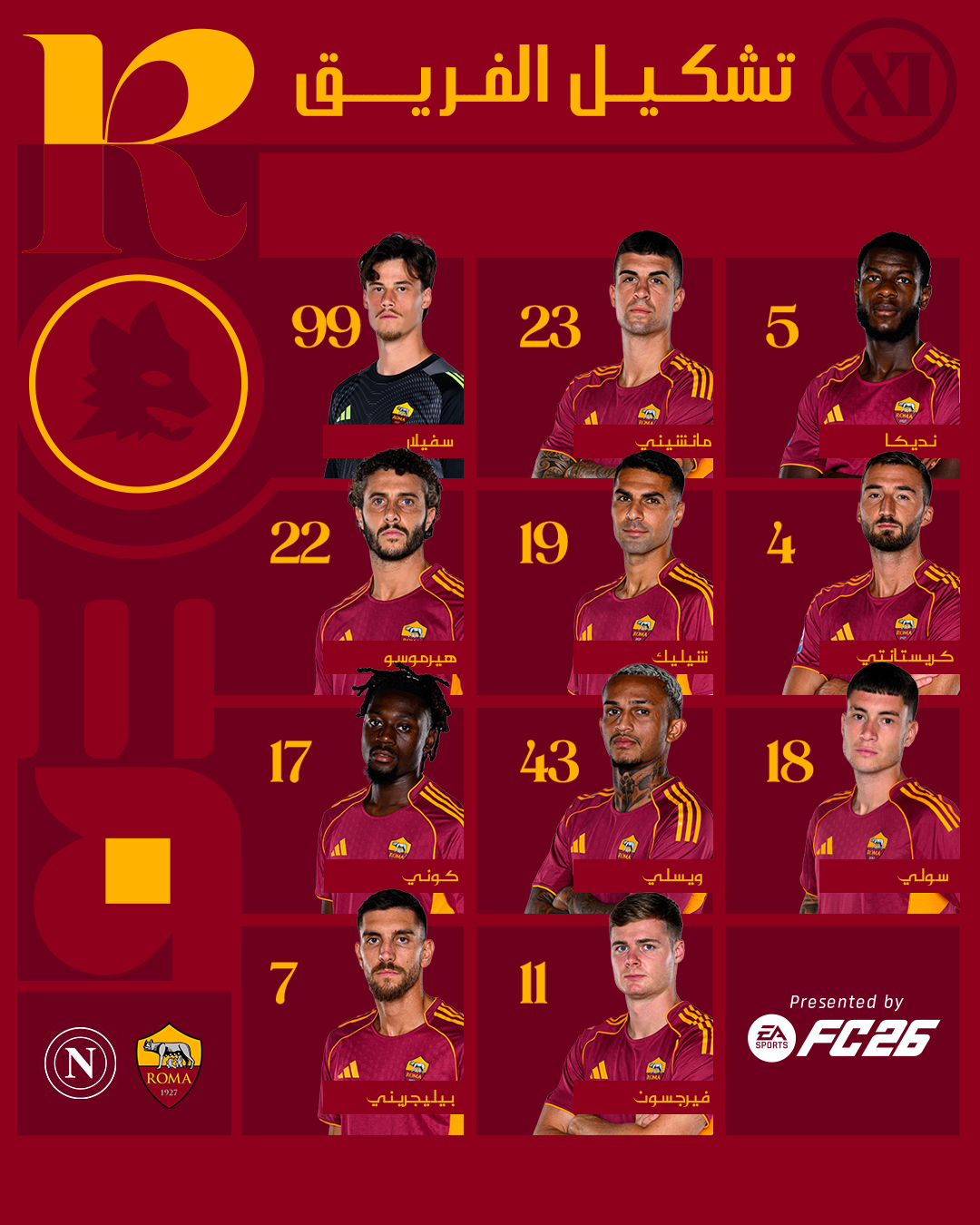 تشكيل روما ضد نابولي