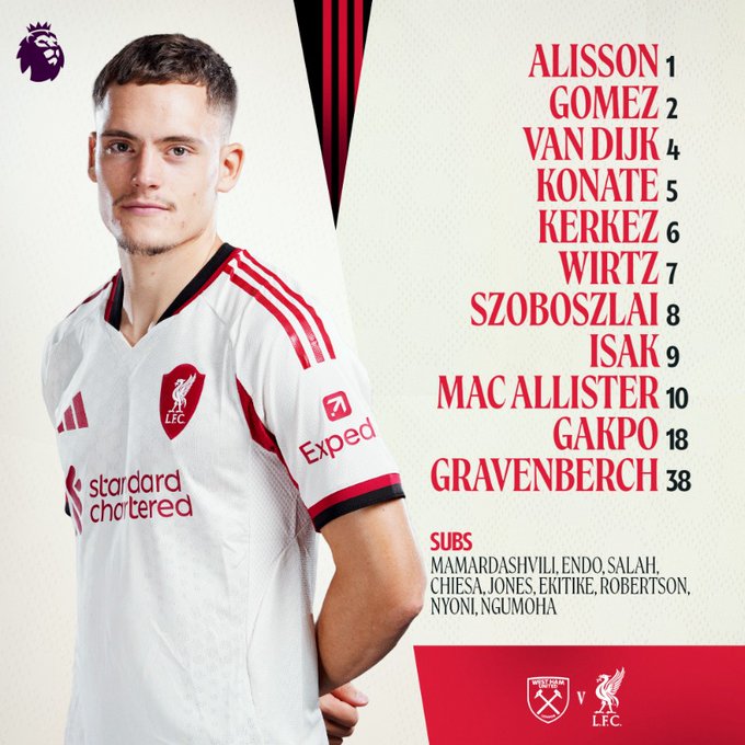 تشكيل ليفربول تشكيل ليفربول