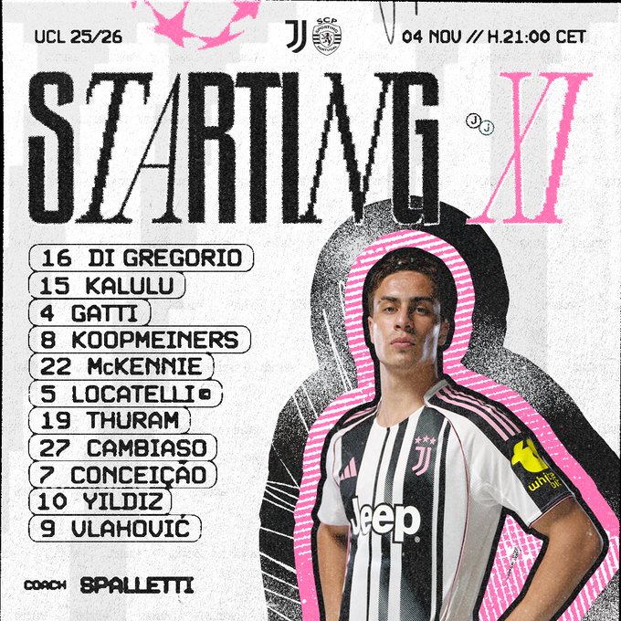 تشكيل يوفنتوس