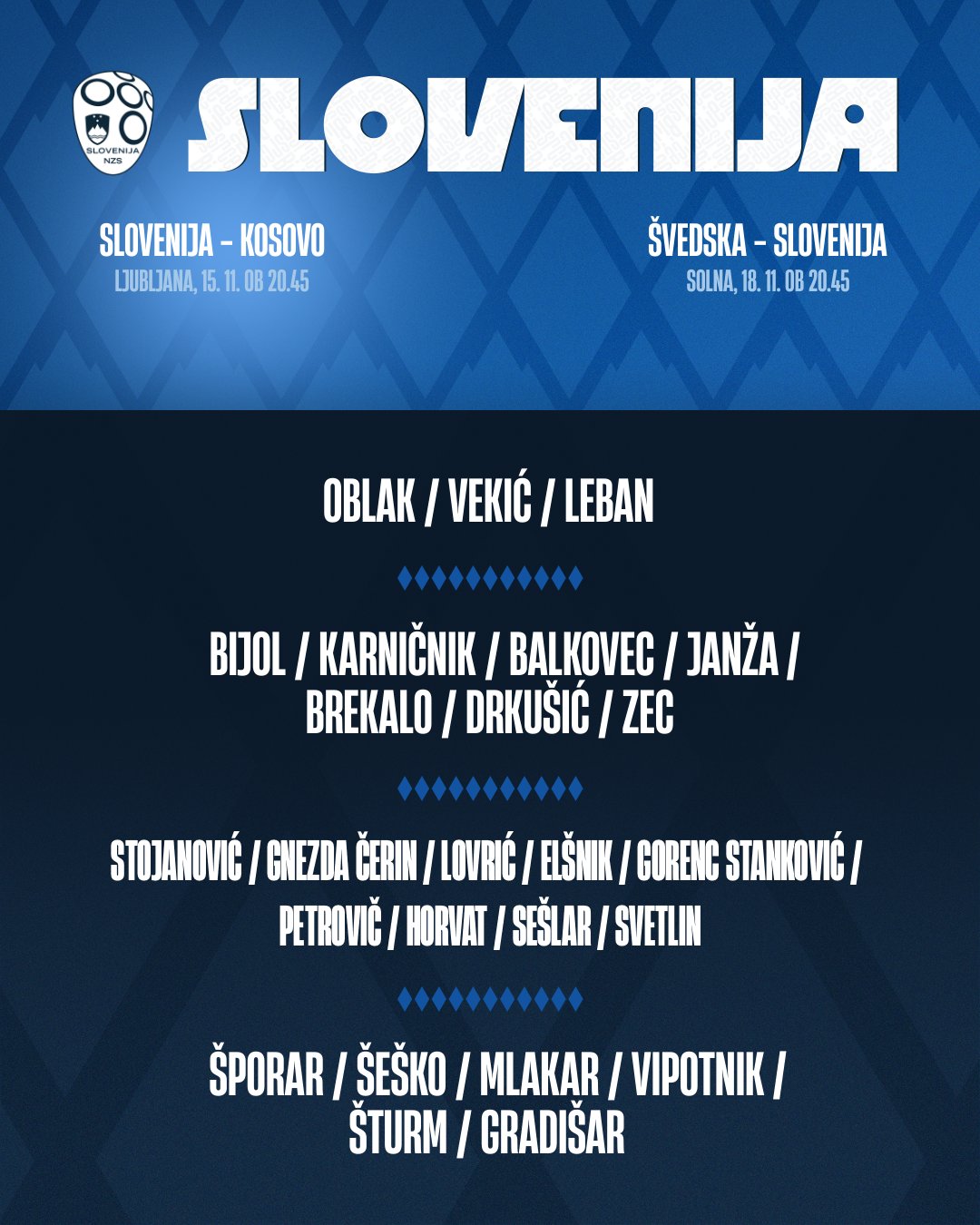 قائمة منتخب سلوفينيا