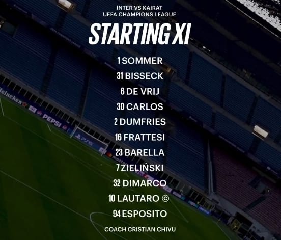 تشكيل انتر ميلان