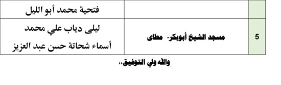 1120256112743468-قافلة-واعظات-الجمعة-الأولىة-ةةةةةة-14 1120256112743468-قافلة-واعظات-الجمعة-الأولىة-ةةةةةة-14