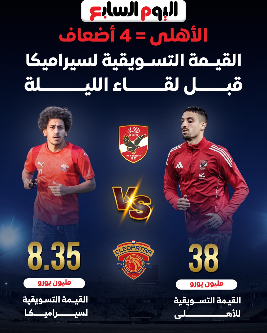 الأهلى 4 أضعاف القيمة التسويقية لسيراميكا