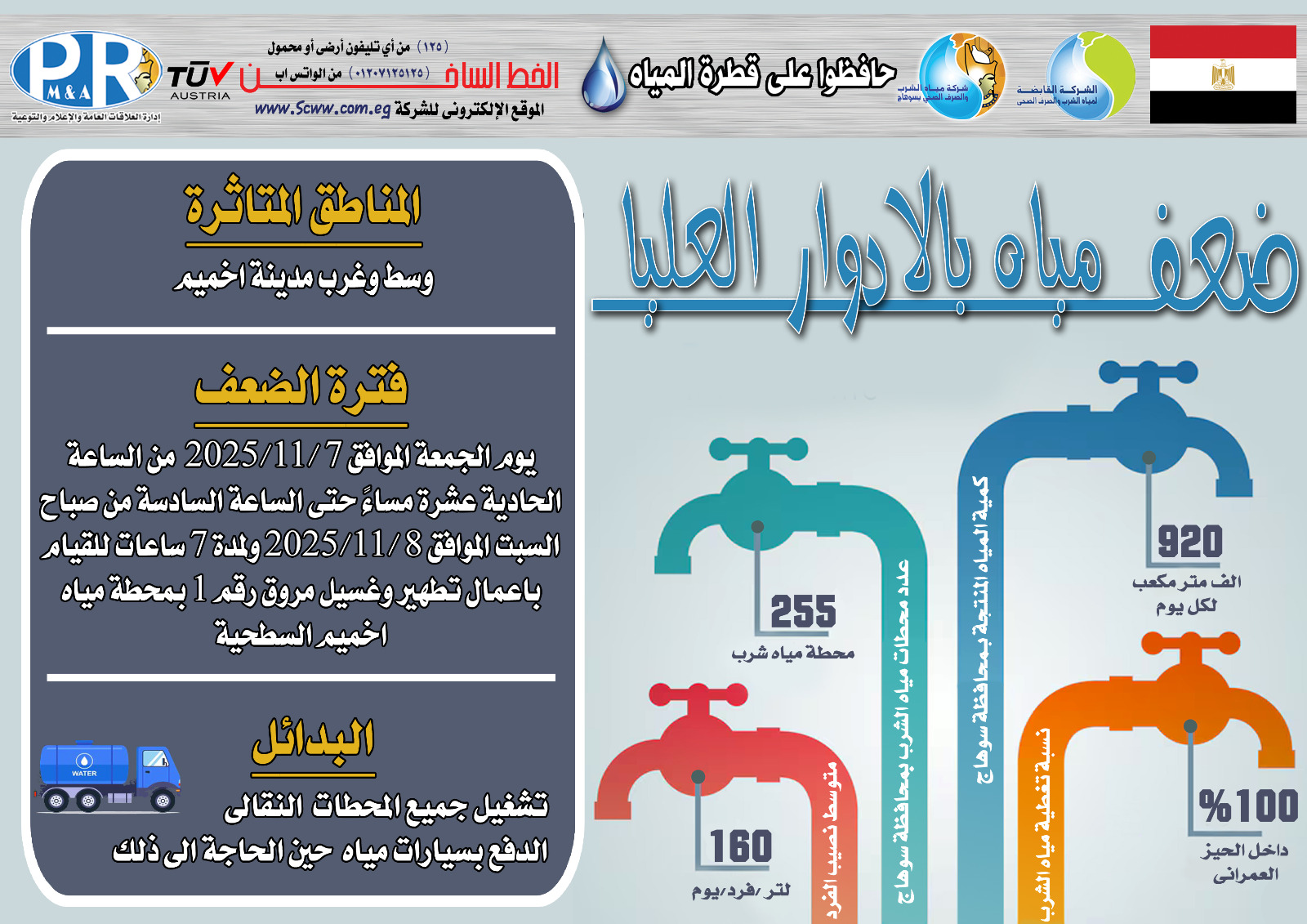 إنقطاع المياة إنقطاع المياة