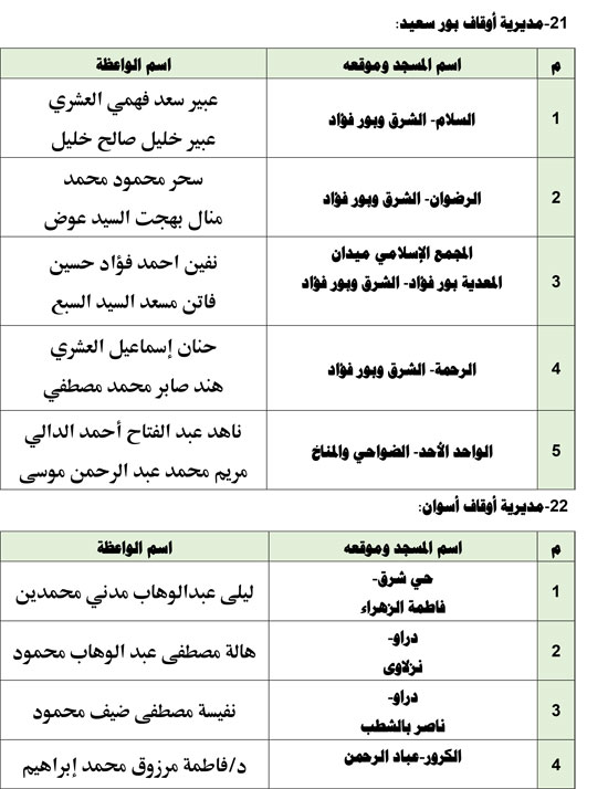 1120256112743468-قافلة-واعظات-الجمعة-الأولىة-ةةةةةة-11 1120256112743468-قافلة-واعظات-الجمعة-الأولىة-ةةةةةة-11