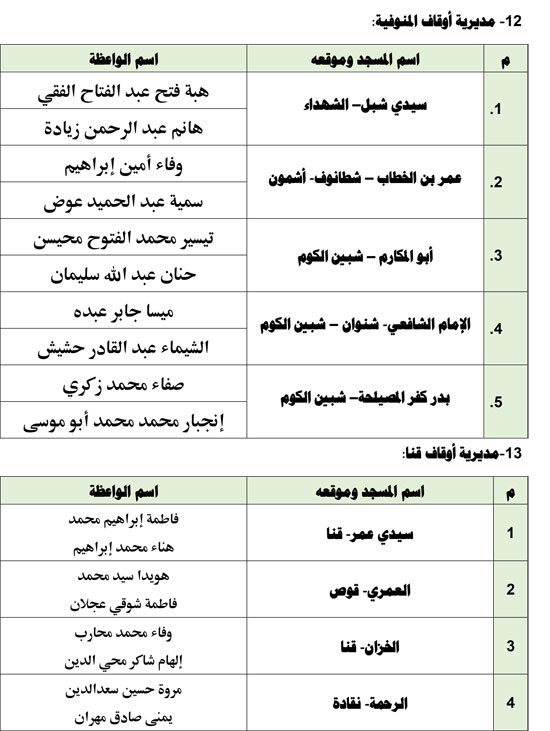 1120256112743468-قافلة-واعظات-الجمعة-الأولىة-ةةةةةة-7 1120256112743468-قافلة-واعظات-الجمعة-الأولىة-ةةةةةة-7