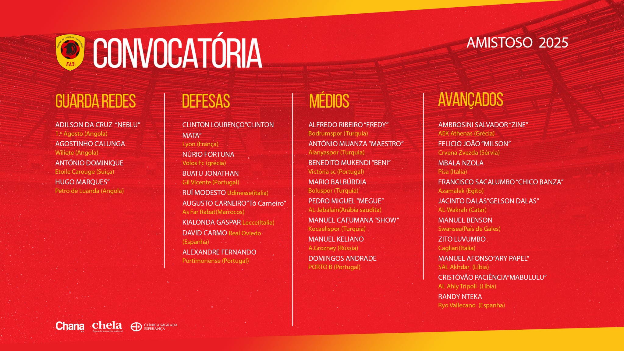 قائمة انجولا