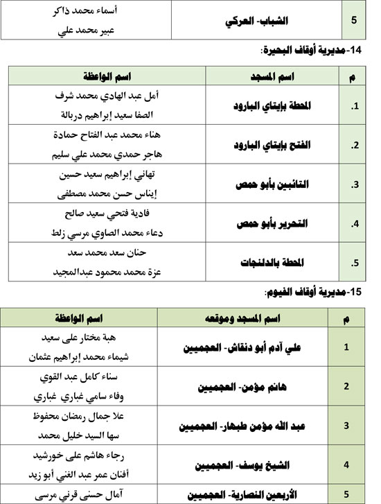 1120256112743468-قافلة-واعظات-الجمعة-الأولىة-ةةةةةة-8 1120256112743468-قافلة-واعظات-الجمعة-الأولىة-ةةةةةة-8