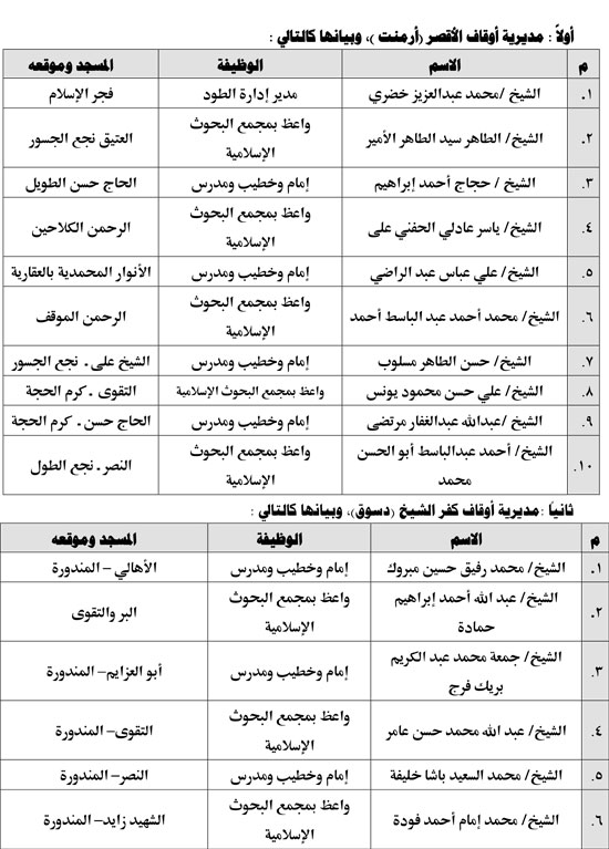 112025611054868-خبر-القافلة-المشتركة-7-نوفمبر-2025-1