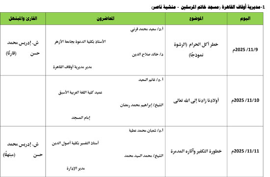 1120256115015183-معدل-الأسبوع-الدعوي--الثاني-من--نوفمبر-2025م-1