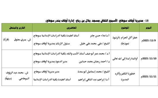 1120256115015183-معدل-الأسبوع-الدعوي--الثاني-من--نوفمبر-2025م-18