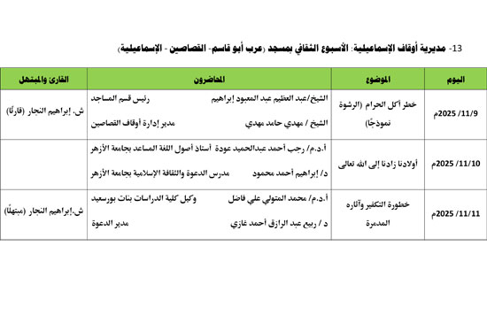 1120256115015183-معدل-الأسبوع-الدعوي--الثاني-من--نوفمبر-2025م-13