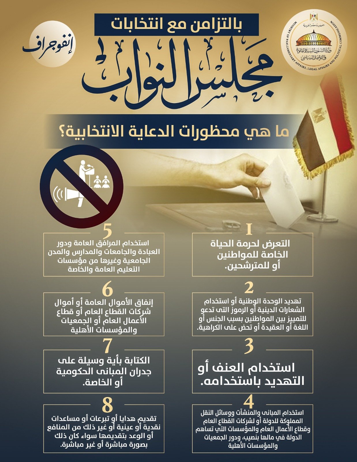 المحتوى السياسي التوعوي (2)