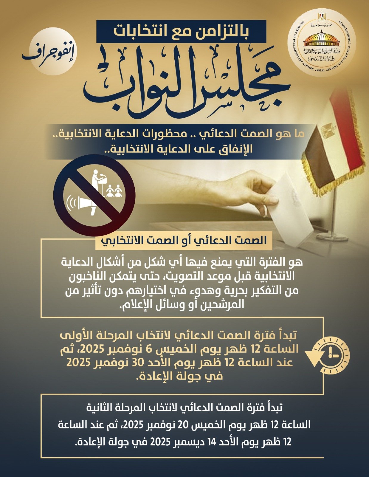 المحتوى السياسي التوعوي (1)