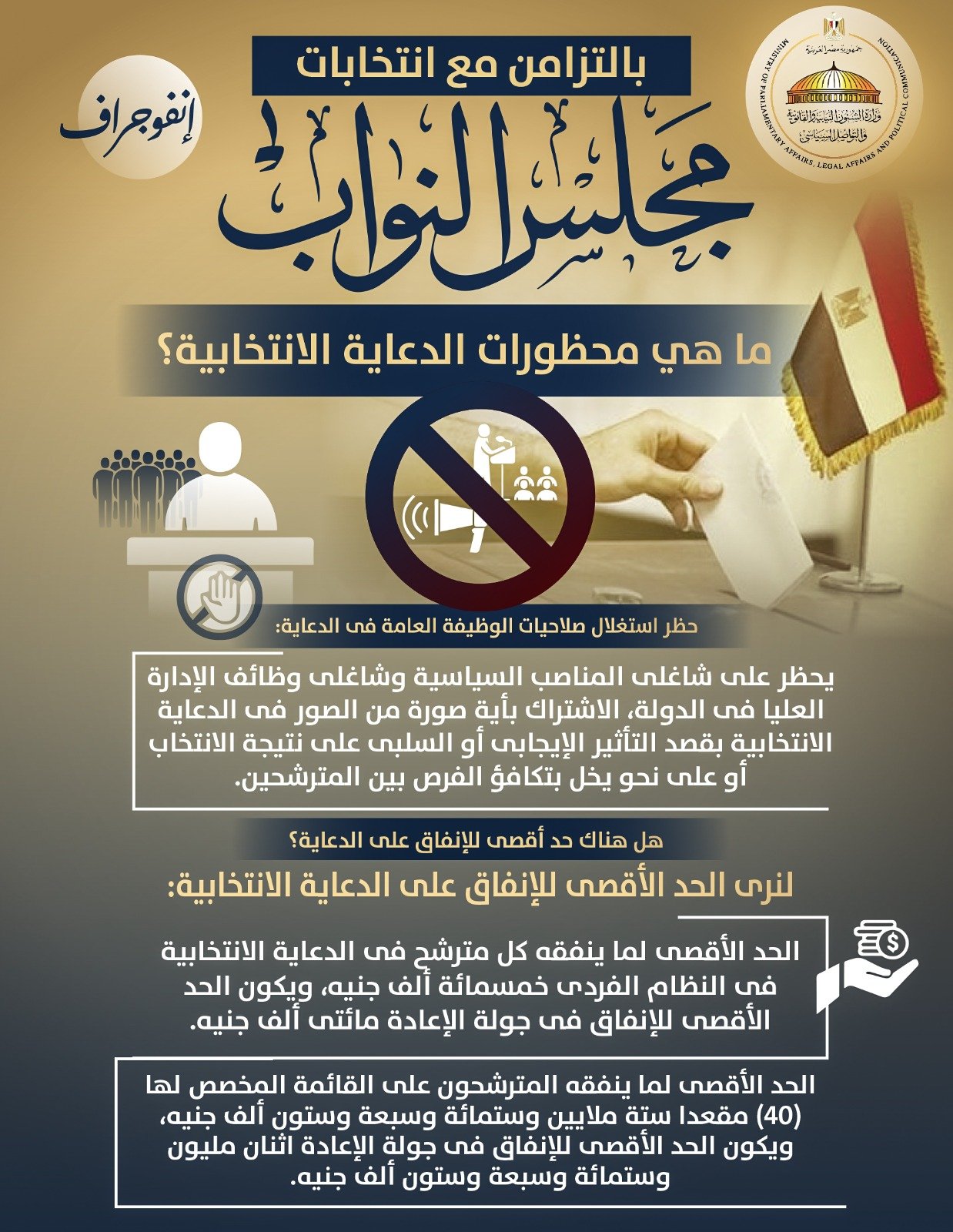 المحتوى السياسي التوعوي (3)