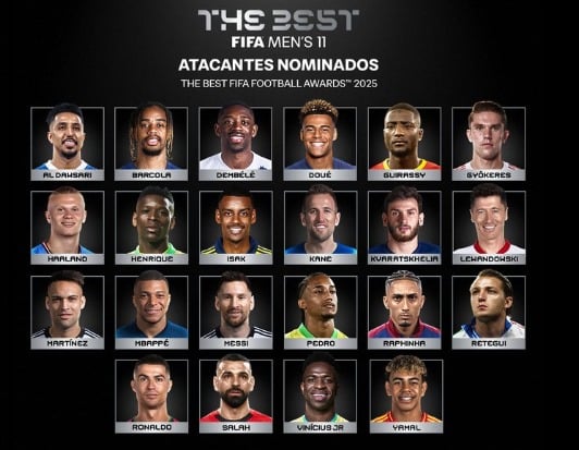 قائمة المرشحين للتشكيلة المثالية