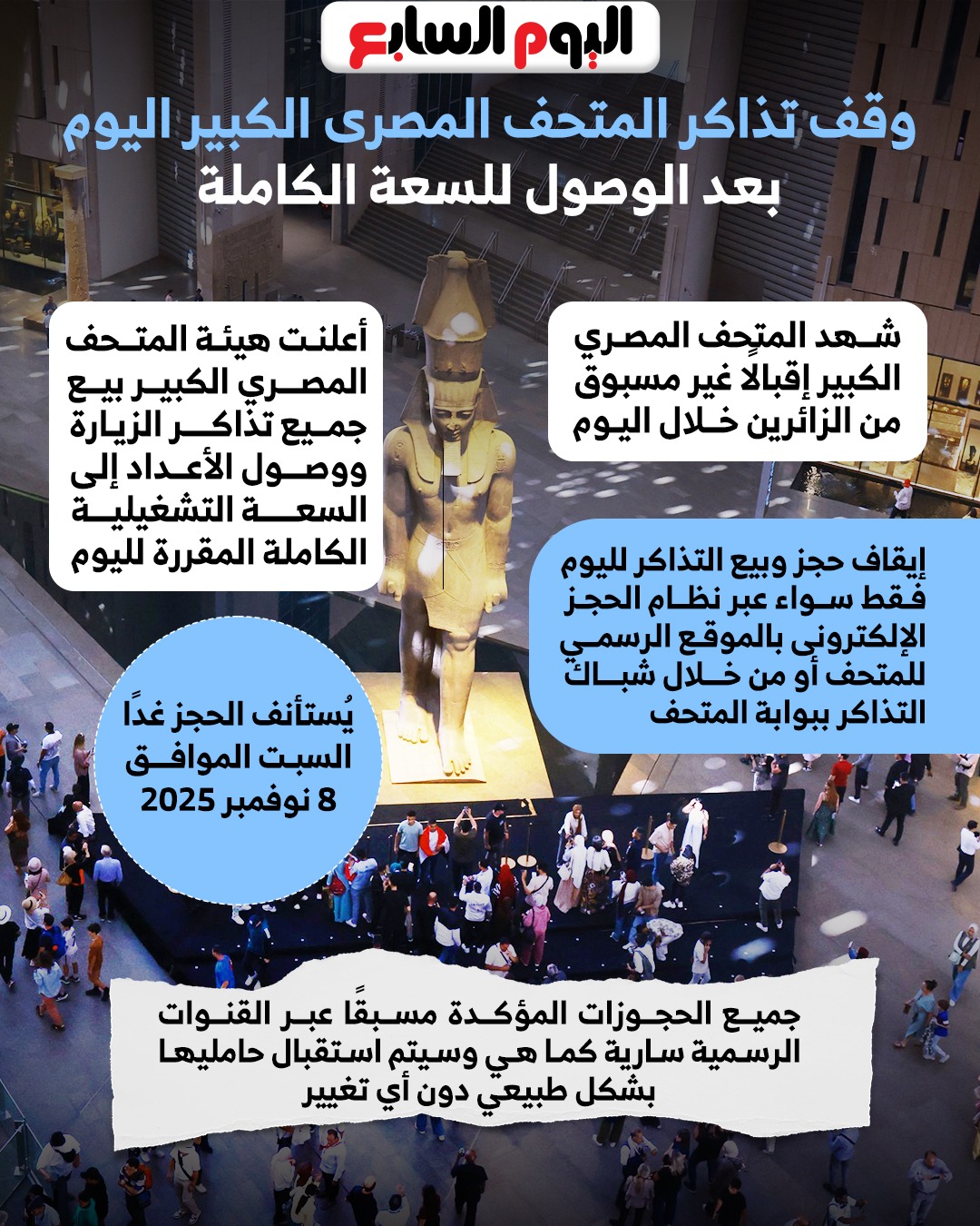 وقف تذاكر المتحف المصري الكبير اليوم بعد الوصول للسعة الكاملة