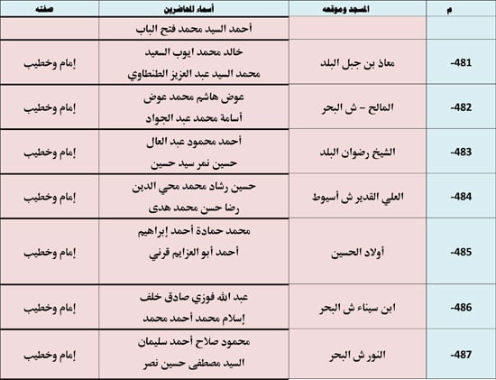 1120256112953720-ندوة-علمية-2-شهر-11-70 1120256112953720-ندوة-علمية-2-شهر-11-70