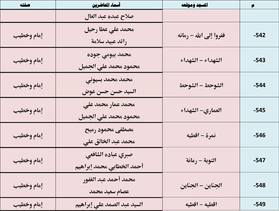 1120256112953720-ندوة-علمية-2-شهر-11-78 1120256112953720-ندوة-علمية-2-شهر-11-78