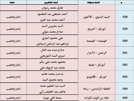 1120256112953720-ندوة-علمية-2-شهر-11-80 1120256112953720-ندوة-علمية-2-شهر-11-80