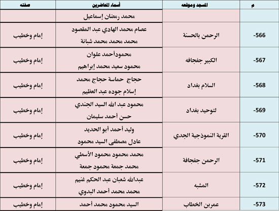1120256112953720-ندوة-علمية-2-شهر-11-81 1120256112953720-ندوة-علمية-2-شهر-11-81