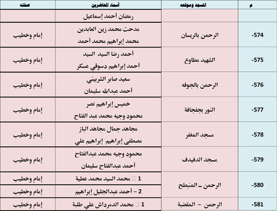 1120256112953720-ندوة-علمية-2-شهر-11-82 1120256112953720-ندوة-علمية-2-شهر-11-82