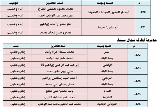 1120256112953720-ندوة-علمية-2-شهر-11-62 1120256112953720-ندوة-علمية-2-شهر-11-62
