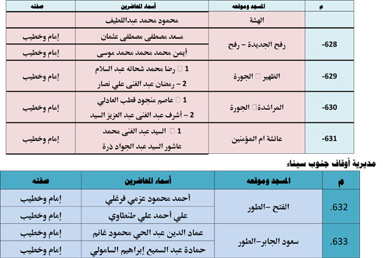 1120256112953720-ندوة-علمية-2-شهر-11-89 1120256112953720-ندوة-علمية-2-شهر-11-89