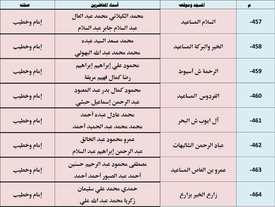 1120256112953720-ندوة-علمية-2-شهر-11-67 1120256112953720-ندوة-علمية-2-شهر-11-67