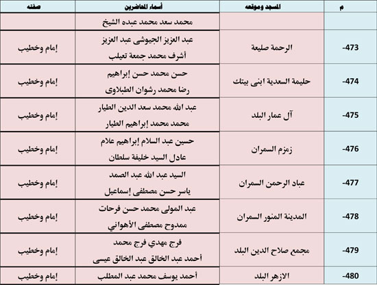 1120256112953720-ندوة-علمية-2-شهر-11-69 1120256112953720-ندوة-علمية-2-شهر-11-69