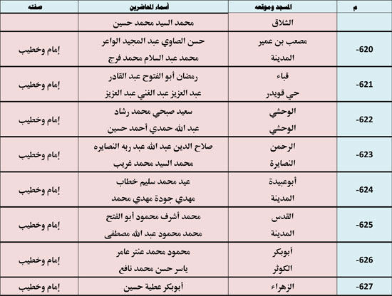 1120256112953720-ندوة-علمية-2-شهر-11-88 1120256112953720-ندوة-علمية-2-شهر-11-88
