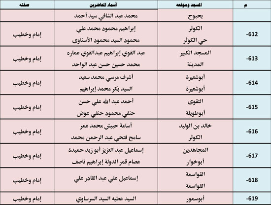 1120256112953720-ندوة-علمية-2-شهر-11-87 1120256112953720-ندوة-علمية-2-شهر-11-87