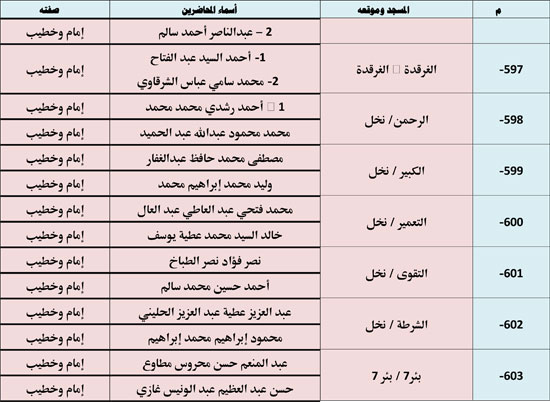 1120256112953720-ندوة-علمية-2-شهر-11-85 1120256112953720-ندوة-علمية-2-شهر-11-85