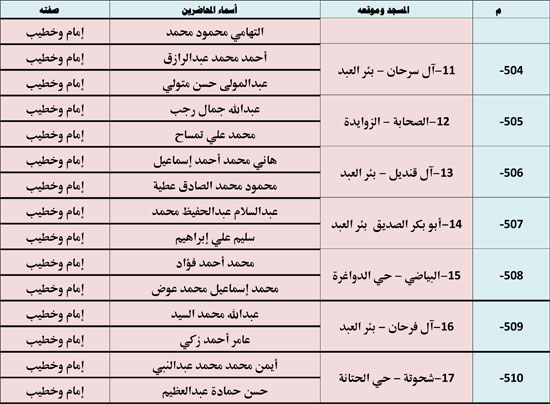 1120256112953720-ندوة-علمية-2-شهر-11-73 1120256112953720-ندوة-علمية-2-شهر-11-73