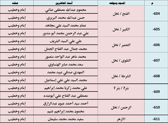 1120256112953720-ندوة-علمية-2-شهر-11-86 1120256112953720-ندوة-علمية-2-شهر-11-86