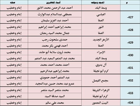 1120256112953720-ندوة-علمية-2-شهر-11-63 1120256112953720-ندوة-علمية-2-شهر-11-63