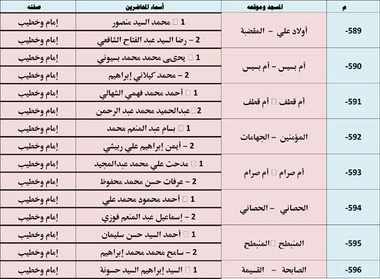 1120256112953720-ندوة-علمية-2-شهر-11-84 1120256112953720-ندوة-علمية-2-شهر-11-84