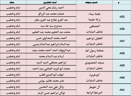 1120256112953720-ندوة-علمية-2-شهر-11-64 1120256112953720-ندوة-علمية-2-شهر-11-64