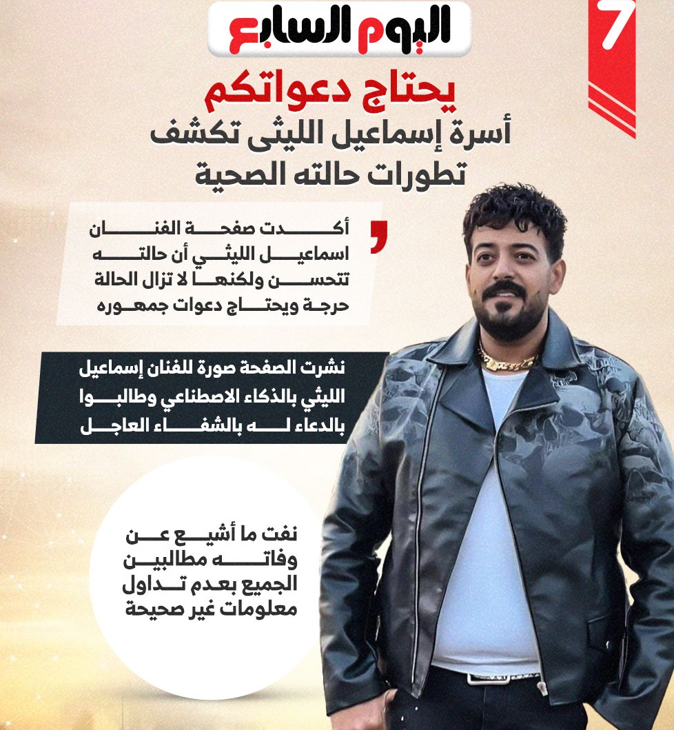 يحتاج دعواتكم أسرة إسماعيل الليثى تكشف تطورات حالته الصحية